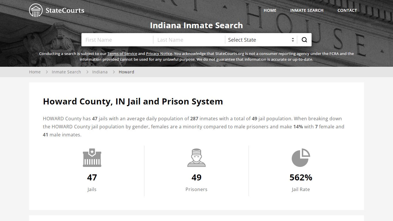 Howard County, IN Inmate Search - StateCourts